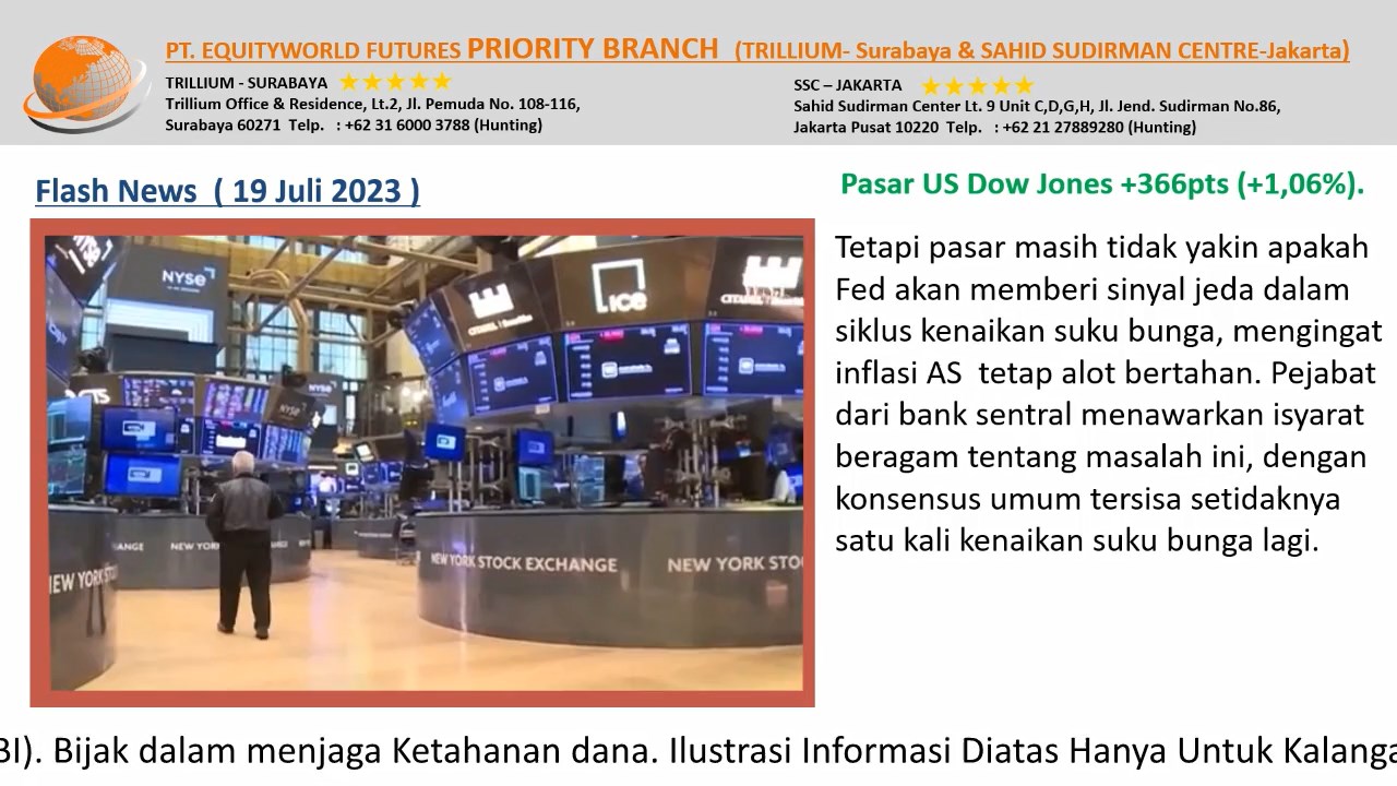 PT Equityworld Futures Trillium Surabaya