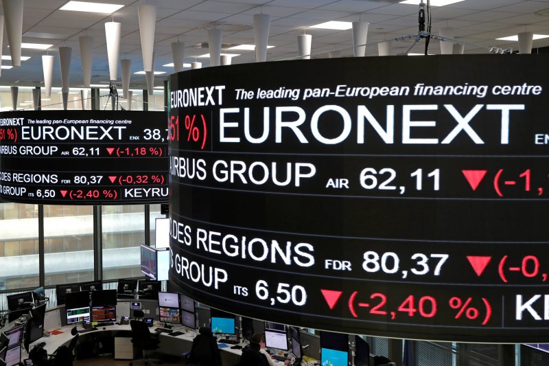 Equity world futures cyber 2