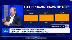 Video: Ekspansi Bisnis Lewat IPO , Produsen Jeli Siap Genjot Produksi