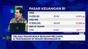 Video: Efek Risiko Inflasi Global – Isu MSCI ke Pasar Saham dan Rupiah