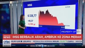 Video: Jelang Pengumuman MSCI, IHSG Melemah ke 6.100-an