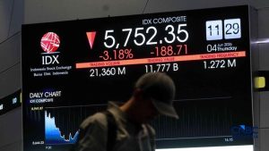 Breaking! IHSG Anjlok 3% Lebih, 590 Saham Merah