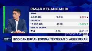 Video: Rupiah Melemah dan IHSG Anjlok Lebih 2%, Sentimen Ini Jadi Sebab!