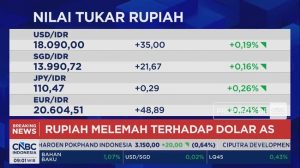 Video: IHSG Menguat Tapi Rupiah Melemah dan Dekati Rp 18.100 per USD