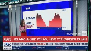 Video: IHSG Terkoreksi Hingga 2% dan Rupiah Lesu Lawan Dolar AS