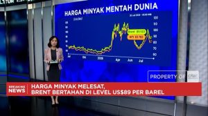 Video: Sentimen Perang dan The Fed Dorong Lonjakan Harga Minyak – Emas