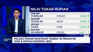 Video: Ramal Nasib Rupiah dan IHSG Jika BI Rate Ditahan Vs BI Rate Naik