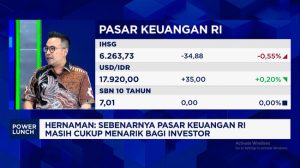 Video: Suku Bunga The Fed Diramal Naik 2x Lagi, Ini Efeknya ke Rupiah