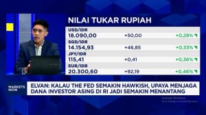 Video: Nasib IHSG dan Rupiah Jika Suku Bunga The Fed Ditahan Vs Naik