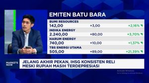 Video: Ramal Nasib Rupiah Hingga Saham Terdampak Era Bunga Tinggi